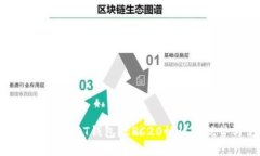 如何选择最佳的USDT钱包？