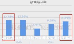 2014年比特币钱包的选择与