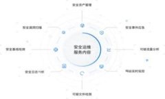 Chivo钱包：探索比特币的未
