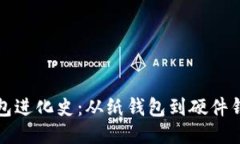 比特币钱包进化史：从纸