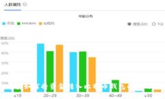 币安如何将资金转入比特币钱包的全攻略