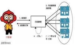 虚拟币案件处理：哪个部