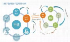 比特币与以太坊钱包的智能狗：数字资产管理新