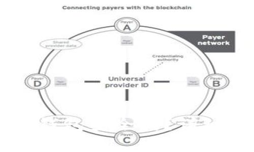 比特币存放在TP钱包安全吗？详细介绍与风险分析