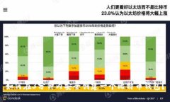 如何在3分钟内安全创建一