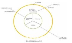 国内虚拟币交易软件推荐