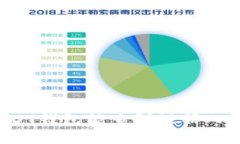 注册USDT钱包能查到注册人信息吗？
