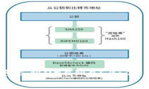 如何轻松下载和安装MetaMask：你的区块链钱包指南