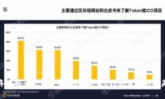 2023年比特币行情分析：现