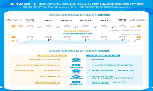 2023年币圈GEC（Global Energy Coin）全解读：如何成为投资新宠？