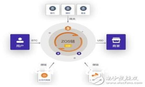 如何解决比特币钱包不动的问题？