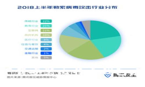 如何选择和下载安装比特币钱包应用：完整指南