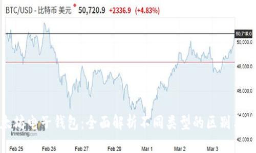 以太坊电子钱包：全面解析不同类型的区别与选择