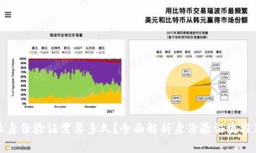 比特派身份验证需要多久？全面解析身份验证流程与时间