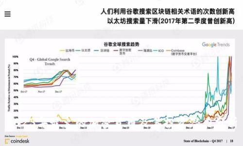 2023年最火的加密货币及其投资潜力分析