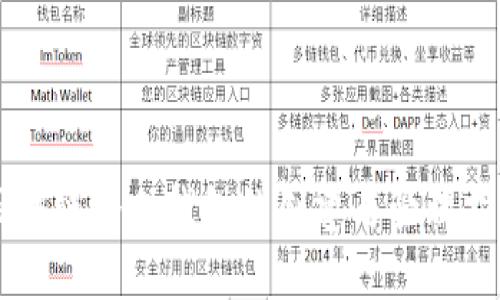 区块链个人钱包的创建与管理指南