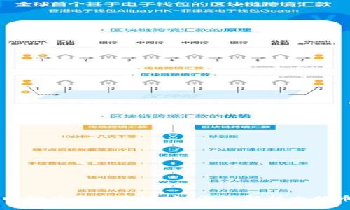 一个比特币钱包可以拥有多少个地址？深入解析比特币地址的生成与使用