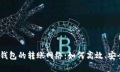 : 比特币现金钱包的转账网络：如何高效、安全地