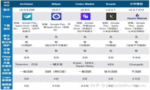推荐的安全虚拟币钱包，保障你的资产安全
