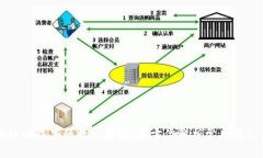 区块链世界里的数字钱包：全方位解析常用钱包