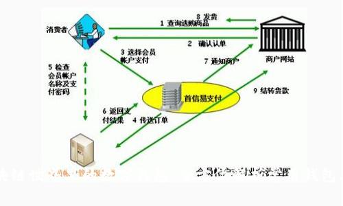 区块链世界里的数字钱包：全方位解析常用钱包类型