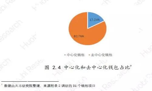 以太坊钱包密码找回全攻略：简单步骤助你重获资金