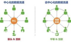 如何安全便捷地连接以太